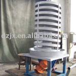 Stainless Steel vertical feeder