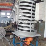 vertical feeder for chemical processing