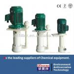 High Quality Vertical Chemical Pump