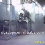 Rotary furnace for chemical