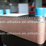 brazed plate heat exchanger