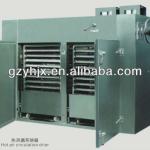 Hot Air Circular Drying Machine