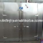 CT-C Series Hot Air Circulating Drying Oven