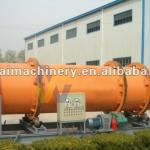 300-900kg/h woodflour dryer,sawdust dryer, rotary drum dryer