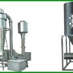 China Zhengzhou Spray Dryer Price