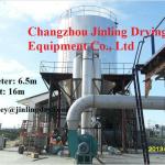 High speed spray dryer price