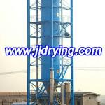 Chemical equipment-drier-spray drier- pressure nozzle spray dryer/Pressure Spray Dryer