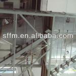 Silicon carbide production line