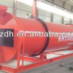 SiC dryer/SiC rotary dryer/SiC drying equipment/SiC drier