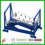 electric vibrating sand screen