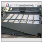 Large capacity industrial high frequency screen machine for beneficiation equipment on sale