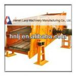 High performance sand shaking screen machine made in China