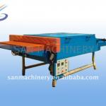 CE Honeycomb Paper Core Dryer Expanding Machine