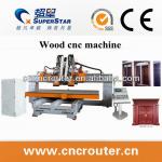 cnc lathe machine price CXTM25-2D