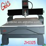 cnc router wood working