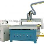 cnc router machine