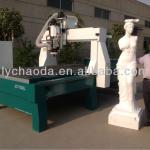 HOT SALE !! router machine / 3D machine /cnc machine price in china