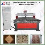 large size wood engraving machine ZK-1530(1500*3000*150mm)