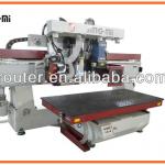 European Qualtiy cnc router CNC2412C(ATC+BORING HEAD+SAW BLADE+SIDE MILLING)