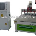 Buyer wanted wood carving machine with CE